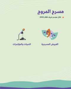 فعاليات خريف ظفار 2025-08
