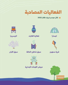 فعاليات خريف ظفار 2025-09