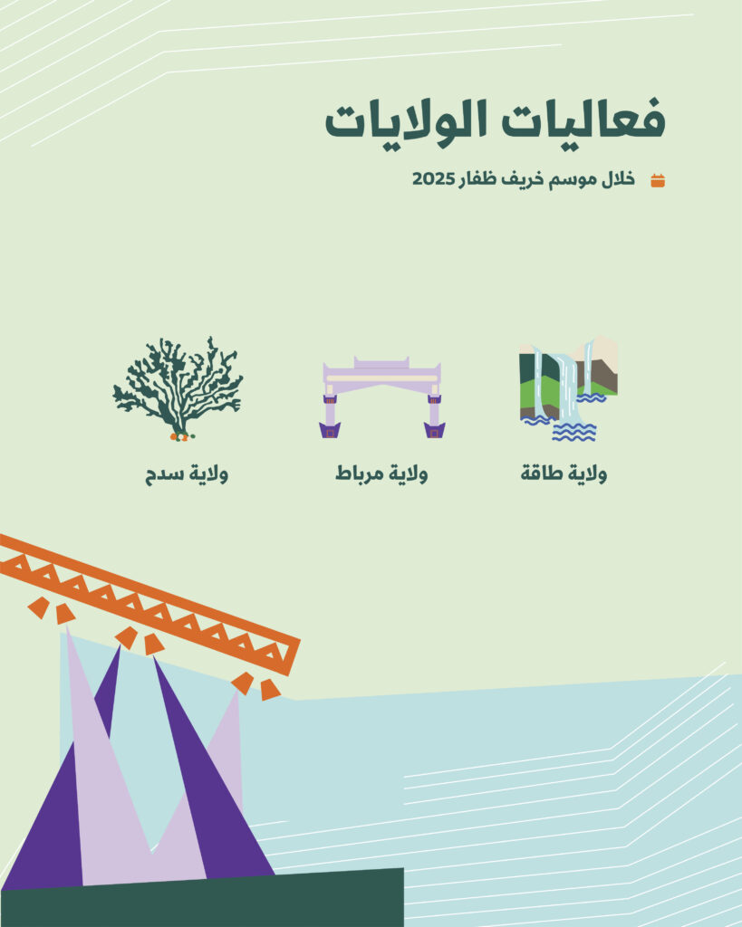 فعاليات خريف ظفار 2025 10